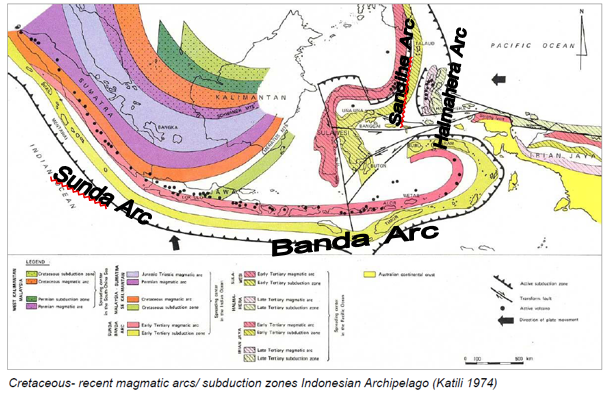 Introduction | Geothermal Geology of Indonesia | GEOCAP